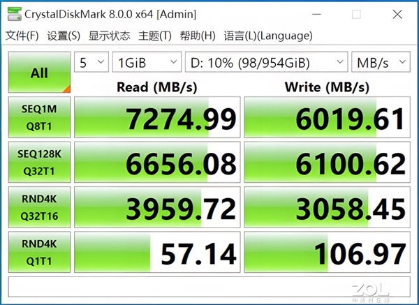 iPlus7100游戏性能实测PP电子游戏体验满分！致态T(图3)