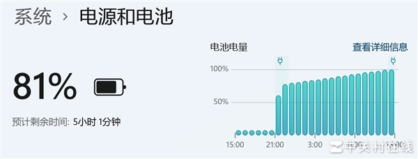 iPlus7100游戏性能实测PP电子游戏体验满分！致态T(图5)