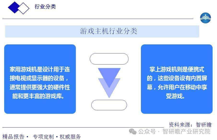 市场现状及未来发展趋势PP电子中国游戏主